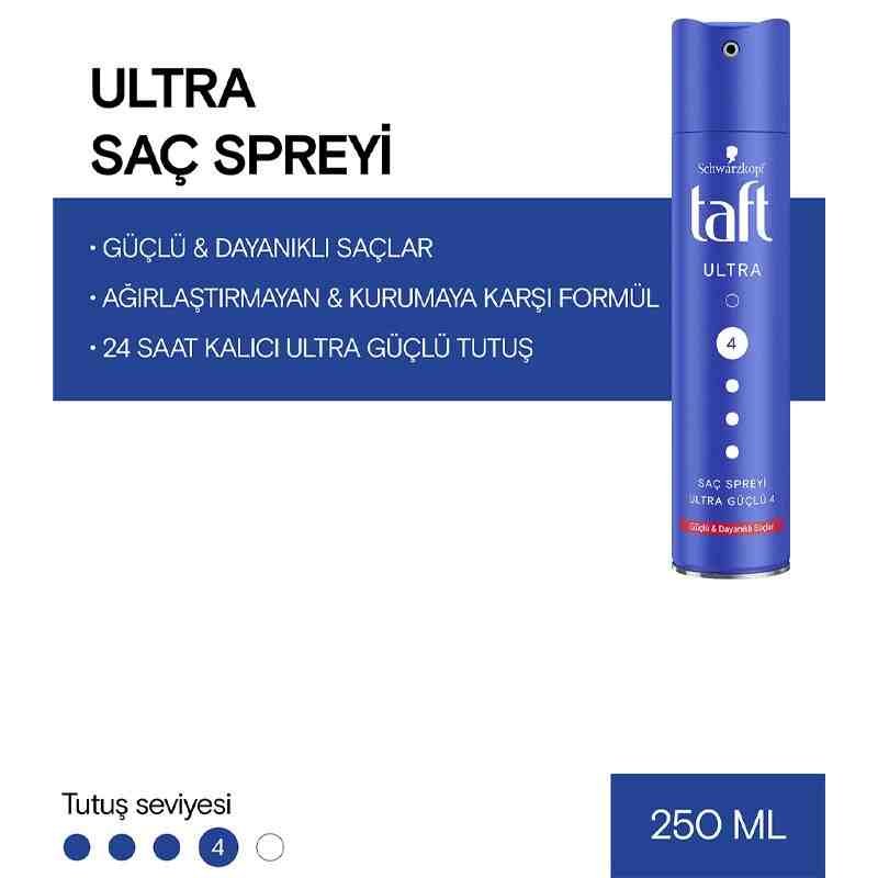 Taft Saç Spreyi̇ Ultra 250 Ml